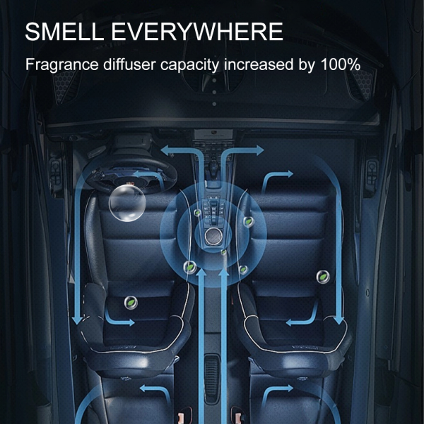 Car Aroma Oil Diffuser Air Scent Fragrance Machine
